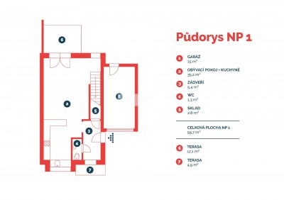 Prodej, Rodinné domy,  120m2 - Hovorčovice