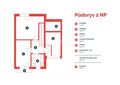 Prodej, Rodinné domy,  120m2 - Hovorčovice