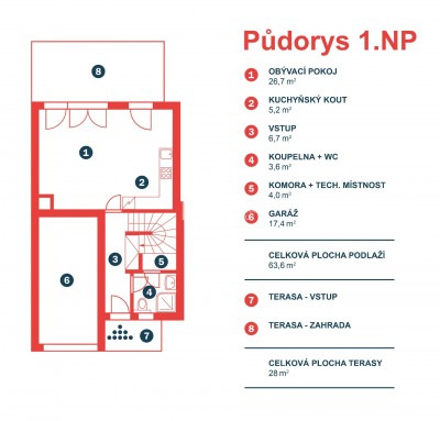 Rodinný dům, Praha 10 - Pitkovice