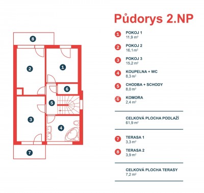 Rodinný dům, Praha 10 - Pitkovice