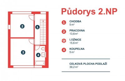 Rodinný dům, Bílkovice