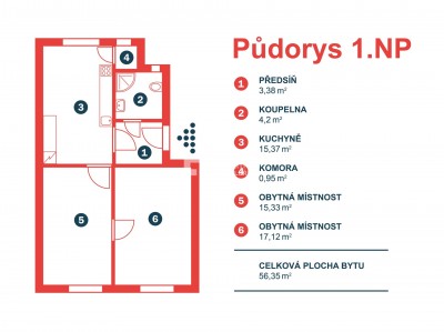 Bytový dům, Praha 8 - Kobylisy