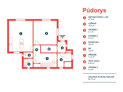 Rodinný dům s druhým domkem na pozemku v Kladně