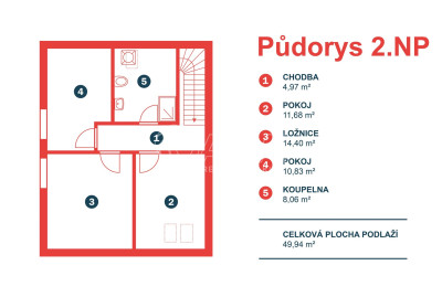 Prodej dvojdomku B, Benešov - Mariánovice
